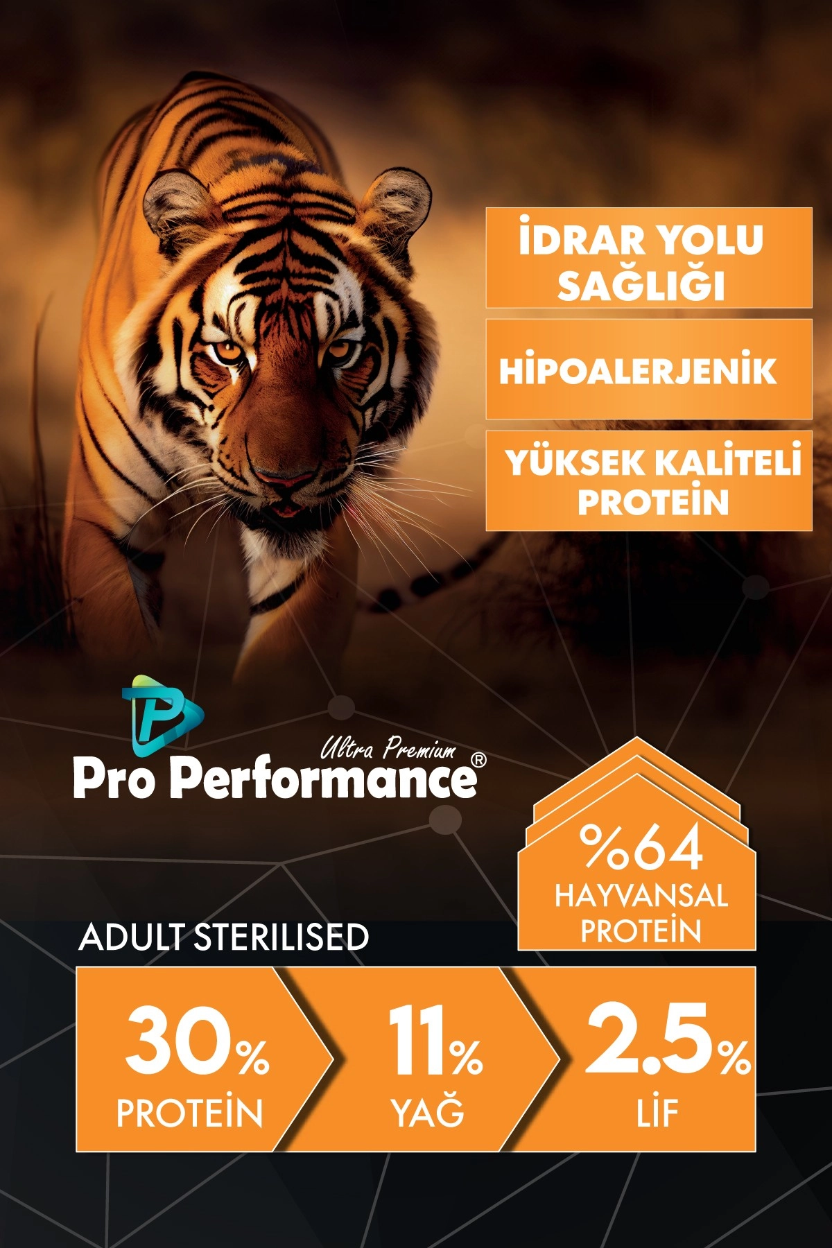 Pro Performance Kısırlaştırılmış Tavuk Etli Kedi Maması 2 kg