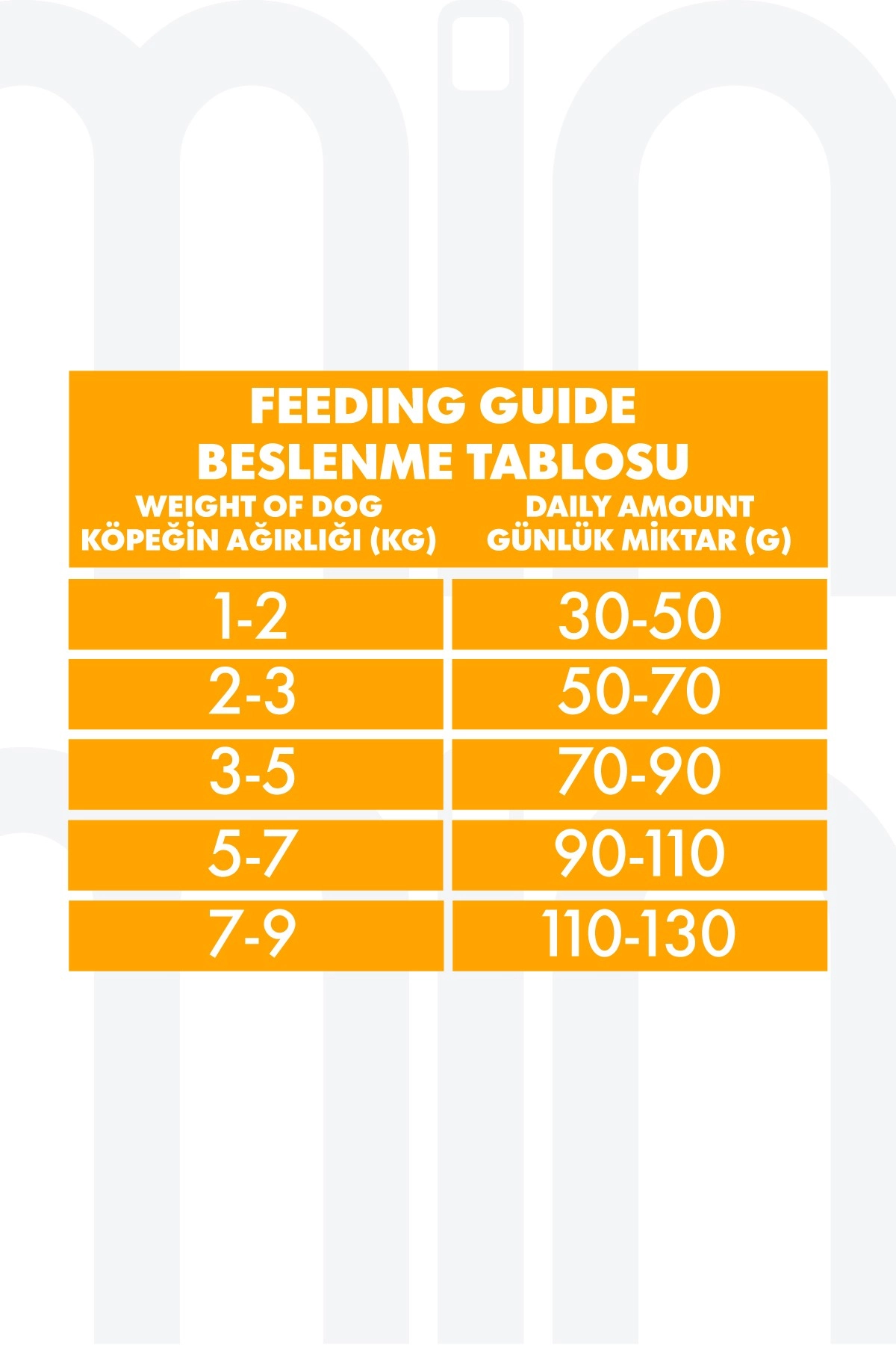 Pro Performance Kuzulu ve Yaban Mersinli Küçük Irk Yetişkin Köpek Maması 2 Kg