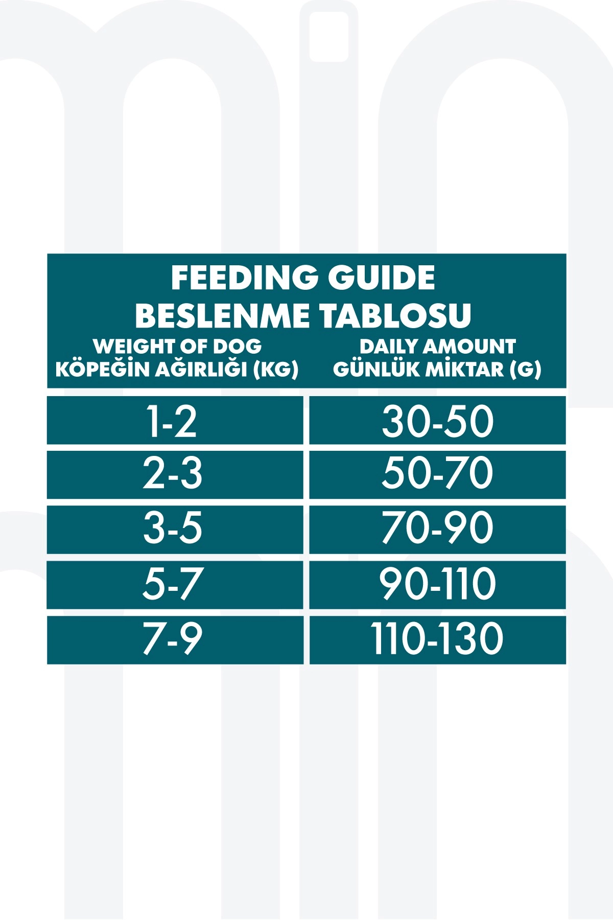 Pro Performance Somonlu ve Yaban Mersinli Küçük Irk Yetişkin Köpek Maması 2 kg