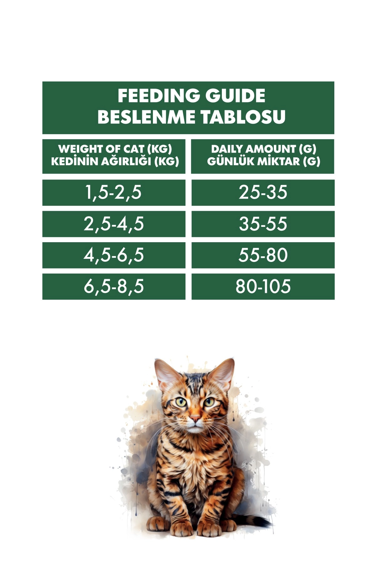 Pro Performance Kuzulu ve Pirinçli Yetişkin Kedi Maması 15 Kg