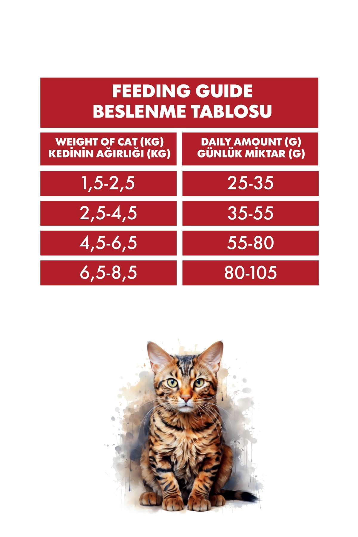 Pro Performance Kızlıcıklı Kuzulu Karidesli ve Somonlu Kısırlaştırılmış Kedi Maması 15 Kg