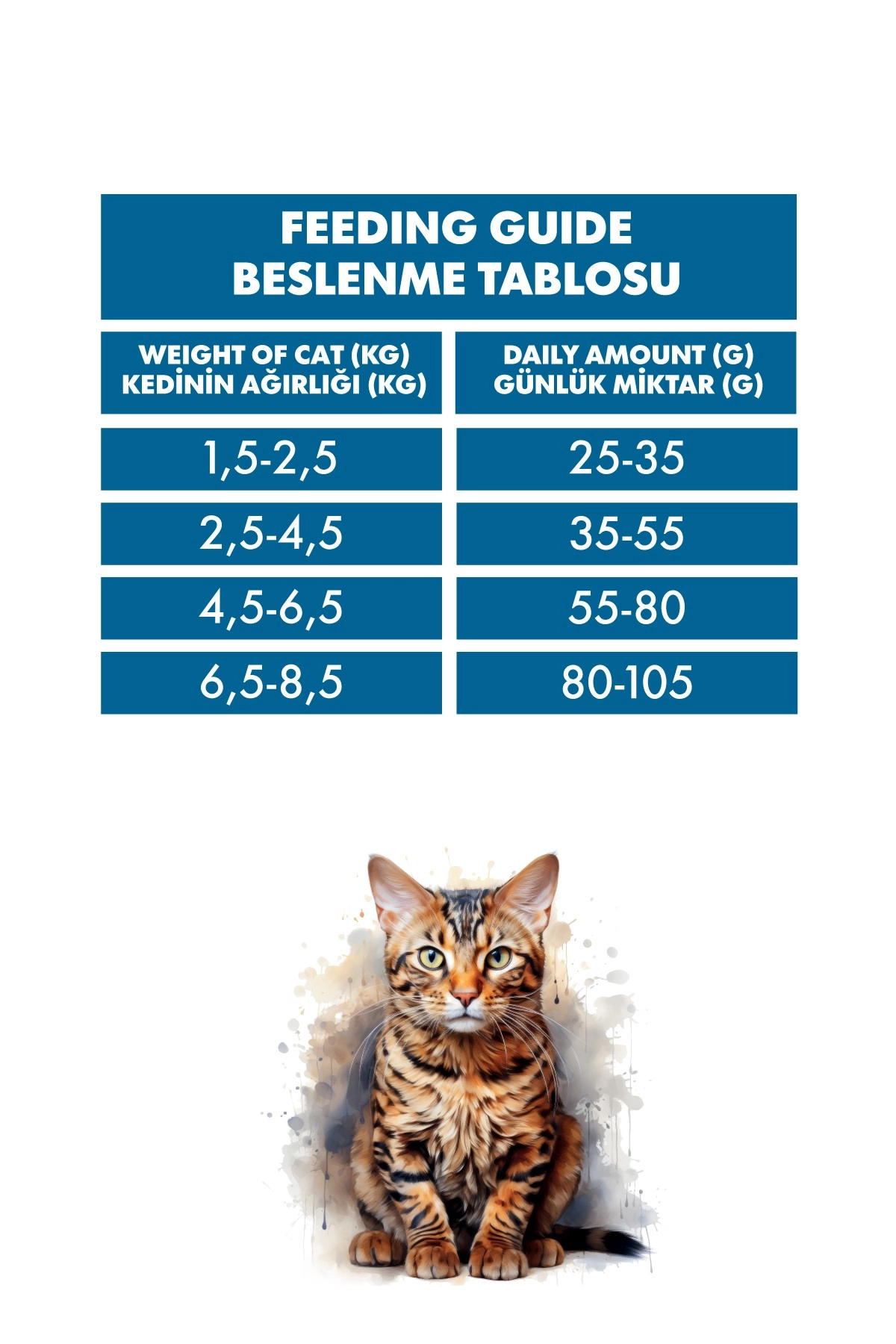 Pro Performance Kızılcıklı Tavuklu Karidesli ve Somonlu Yetişkin Kedi Maması 15 Kg