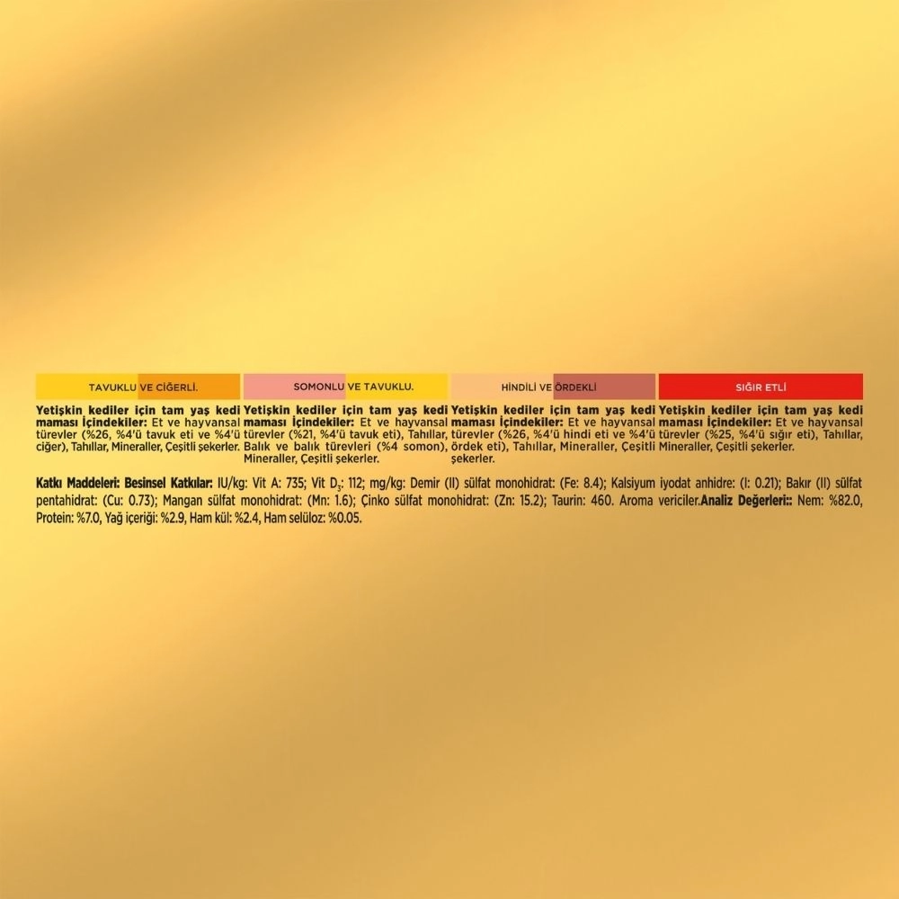 Gourmet Gold Soslu Parça Etli Karışık Çeşitli Yetişkin Kedi Konservesi 12x85gr (12 AL 9 ÖDE)