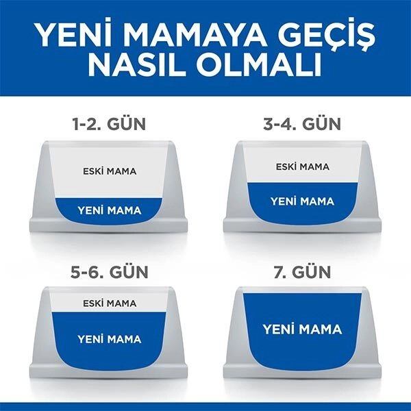 Hills Hypoallergenic Somonlu Küçük Irk Yetişkin Köpek Maması 1.5 Kg