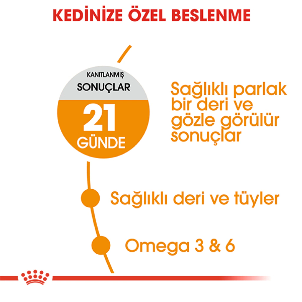 Royal Canin Hair&Skin Hassas Tüylü Kedi Maması 4 kg