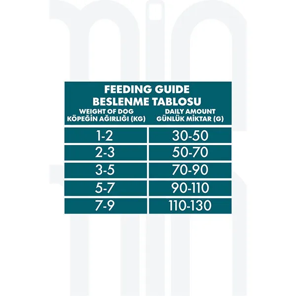Pro Performance Somonlu ve Yaban Mersinli Uzun Tüylü Küçük Irk Köpek Maması 7 Kg