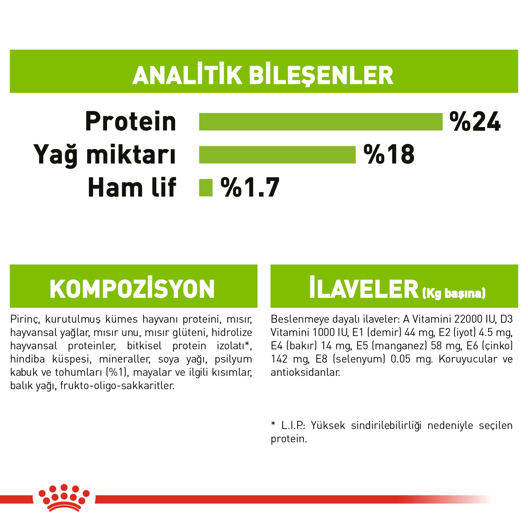 Royal Canin XSmall Küçük Irk Yetişkin Köpek Maması 1,5kg