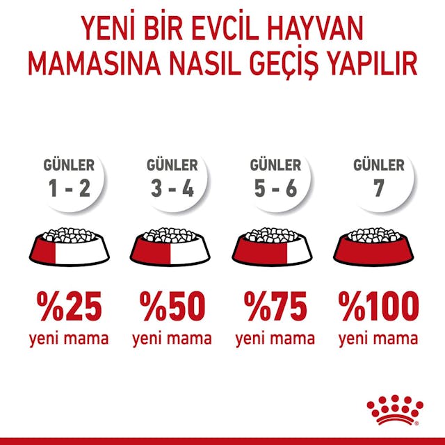 Royal Canin X Small Puppy Yavru Köpek Maması 3 Kg